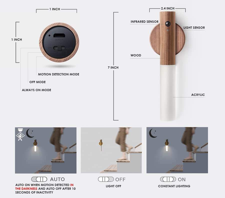 HIVAGI® Portable Motion Sensor Night Light | Rechargeable & Magnetic | Versatile Lighting for Home, Bedroom, Bathroom. - HIVAGI®