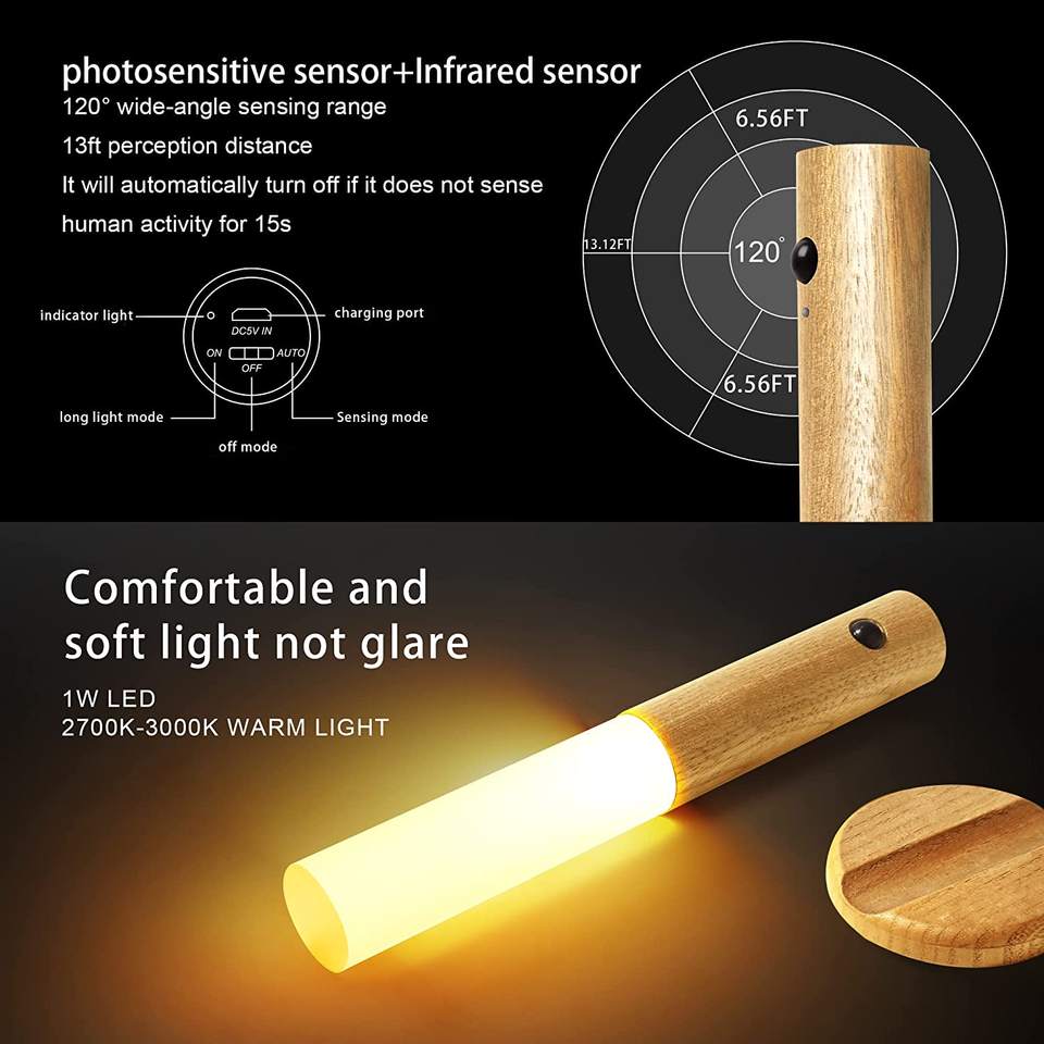 HIVAGI® Portable Motion Sensor Night Light | Rechargeable & Magnetic | Versatile Lighting for Home, Bedroom, Bathroom. - HIVAGI®