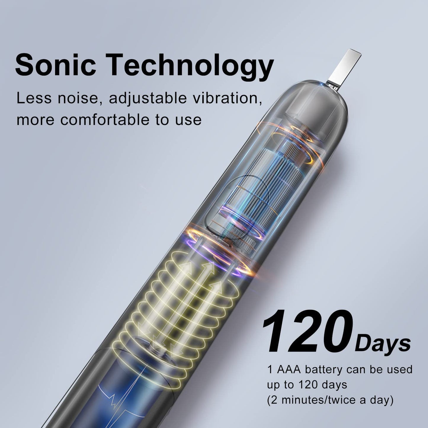 HIVAGI® Battery Electric Toothbrush: The Ultimate Dental Care Solution for Adults and Kids - HIVAGI®