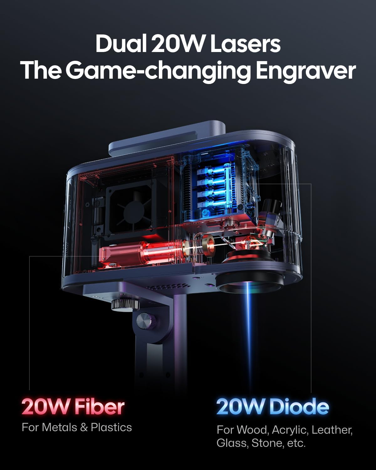 LaserPecker LP5 20W Fiber & Diode Dual Laser Engraver – Portable 6kg, 10X Faster, 0.0027mm Precision for Metal, Wood, Jewelry & 3D Engraving.