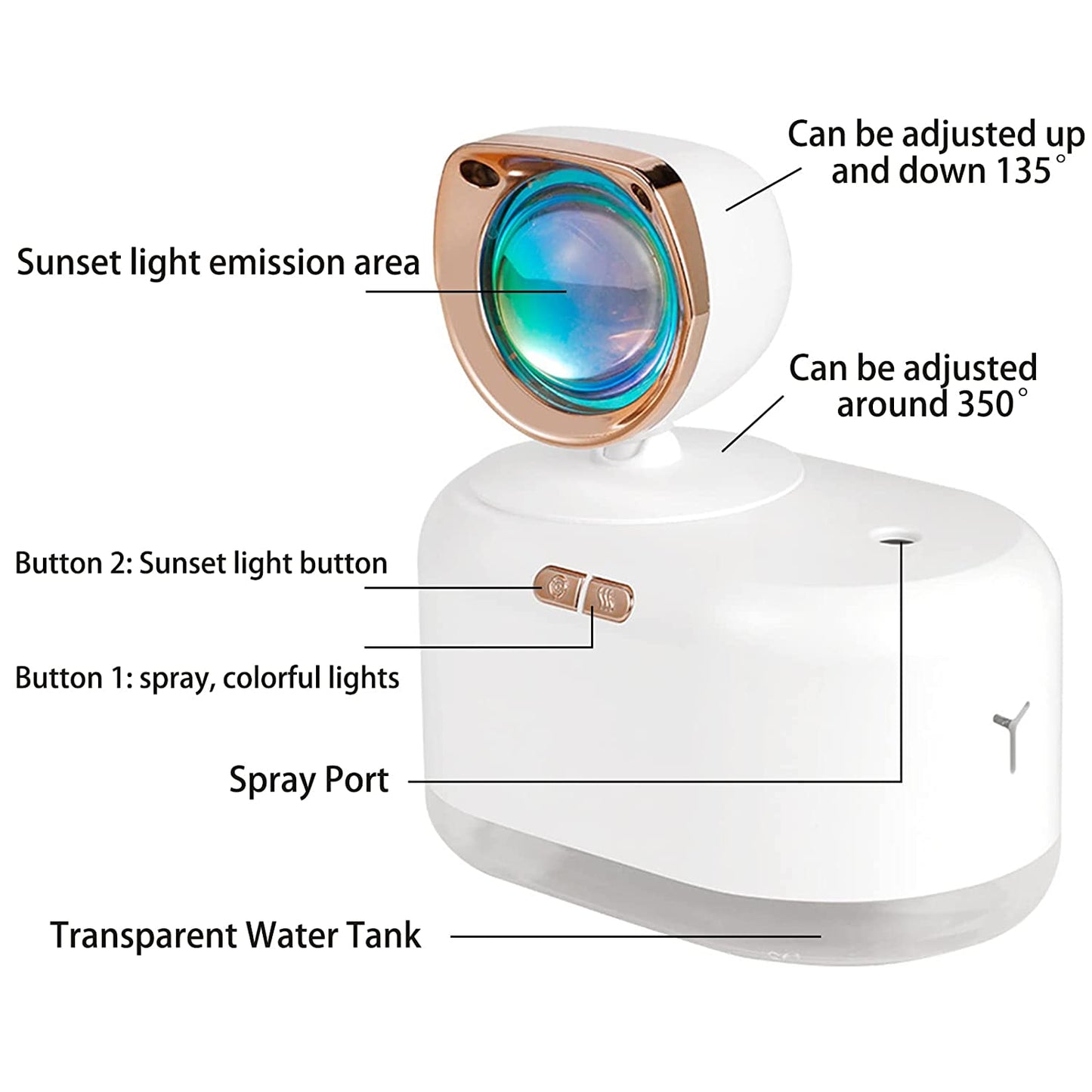 HIVAGI® Portable Mini Humidifier with Sunset Lamp - Enhance Your Environment with Mist, Light, and Relaxation. - HIVAGI®