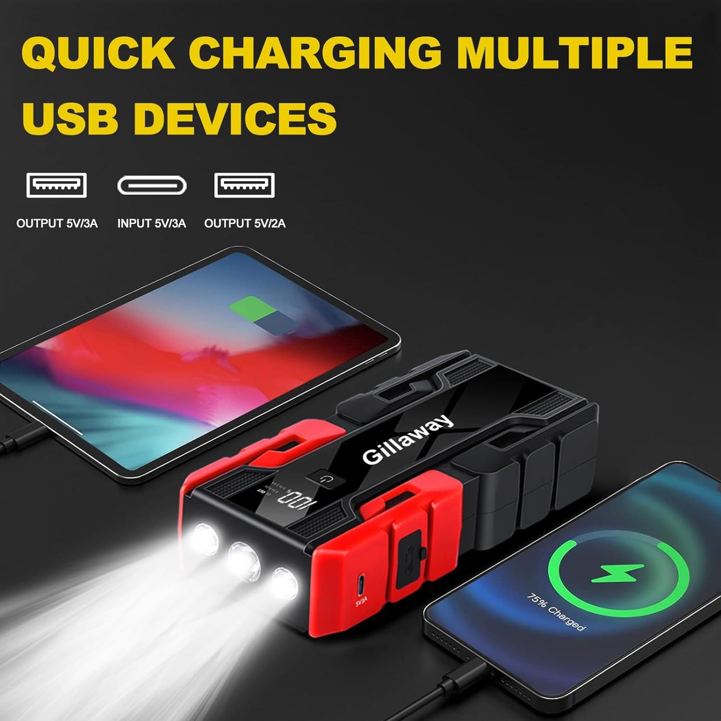 Gillaway 001B 4000A Car Jump Starter: The Ultimate Vehicle Companion.