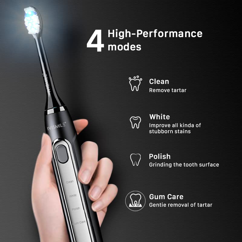 HIVAGI® Electric Toothbrush for Whiter Teeth | 4 Modes & Sonic Technology | LED Light & 2 Brush Heads - HIVAGI®
