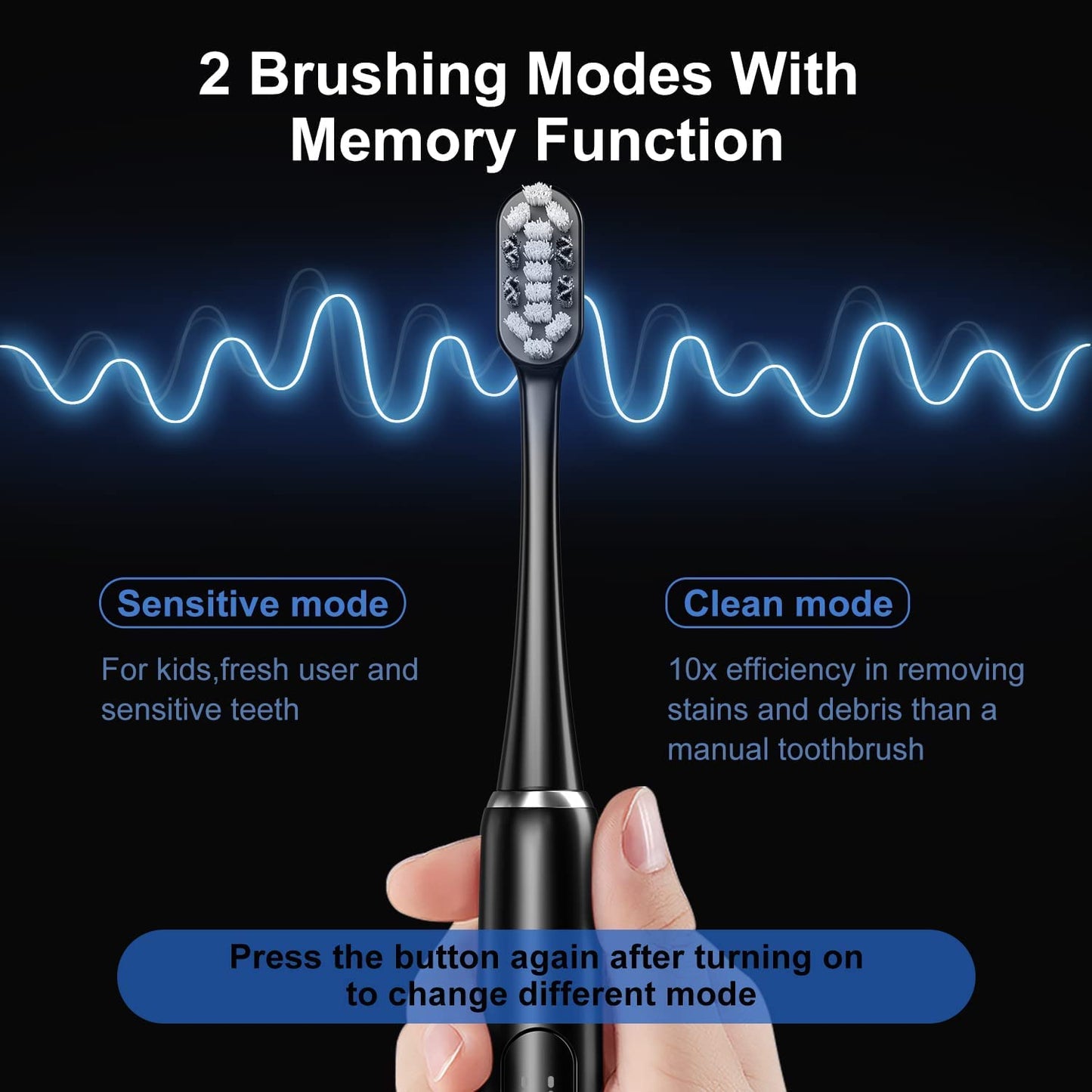 HIVAGI® Battery Electric Toothbrush: The Ultimate Dental Care Solution for Adults and Kids - HIVAGI®