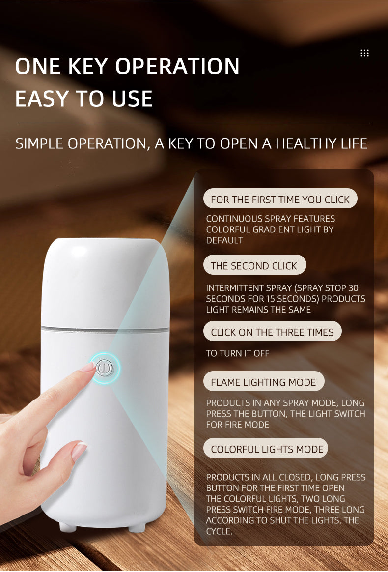HIVAGI® 3D Flame Humidifier Ultrasonic Nebulizer - Aroma Diffuser with Color Changing LED Lights - Ideal for Home, Gym, Yoga. - HIVAGI®