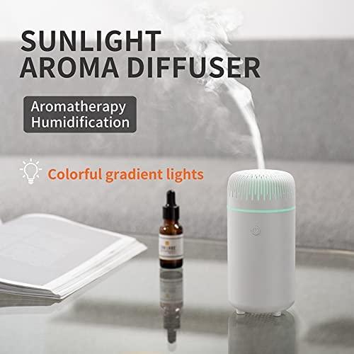 HIVAGI® Car Diffusers, 7 Color Car Essential Oil Diffuser, USB Portable Humidifier for Car Travel Office Bedroom (White). - HIVAGI®