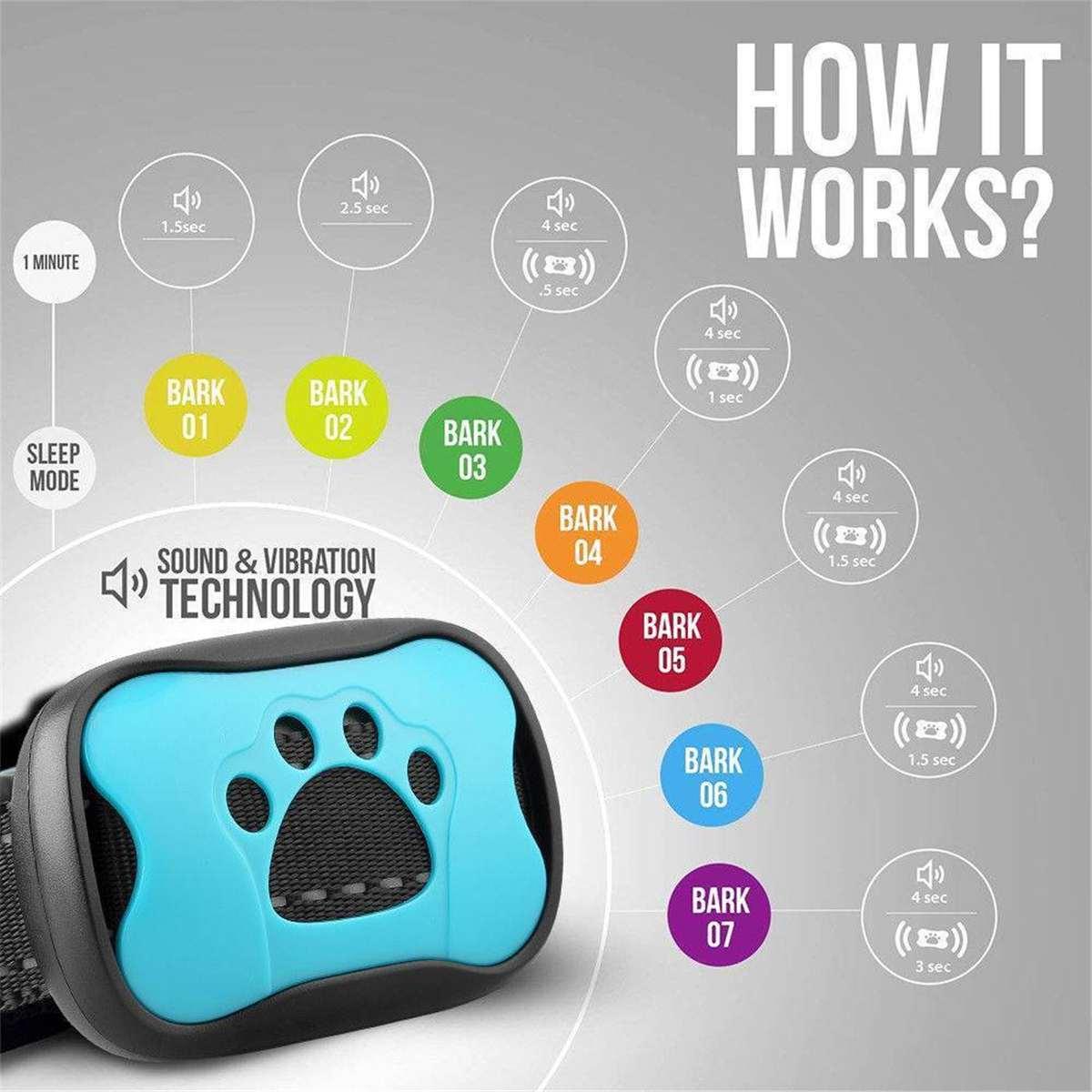HIVAGI® Humane Anti Barking Training Collar - Vibration No Shock Dog Collar - Stop Barking Collar for Dogs - Best No Barking Control Dog Collar. - HIVAGI®