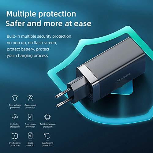 Mcdodo High Power USB C Type C 65W GAN Wall Fast Charger with 2 USB C Ports PD 3.0 AFC SCP Black. - HIVAGI®