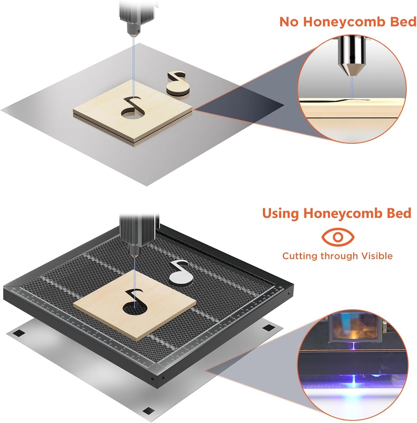 ACMER Honeycomb Laser Bed | Cutting Table with Aluminum Panel for CO2, Diode & Fiber Laser Engraving Machines – (Multiple Sizes).