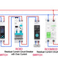 Tongou Smart WiFi Energy Switch, 1P+N, Power Monitor, Recloser & Overload Protection.