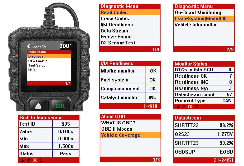 Launch CR3001 Full OBD2 Scanner: Your Ultimate Car Diagnostic Tool.