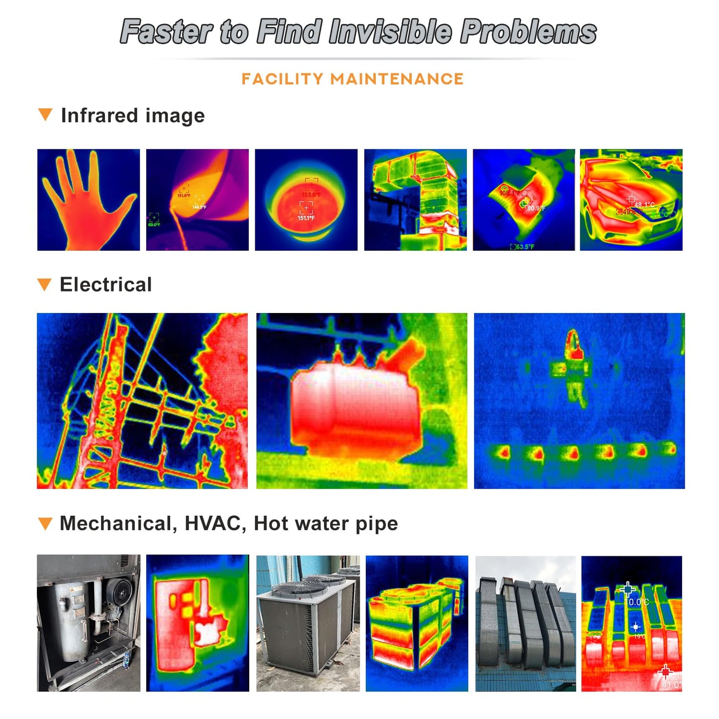 Hti HT-203U Thermal Camera for Android | 256x192 IR Resolution (512x384 Super Res) | 50Hz High Frame Rate Professional Infrared Imager for HVAC, Electrical & Building Inspection
