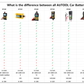 AUTOOL BT760 Battery Tester with Printer & Color Screen Cranking/Charging/Max Load Test.