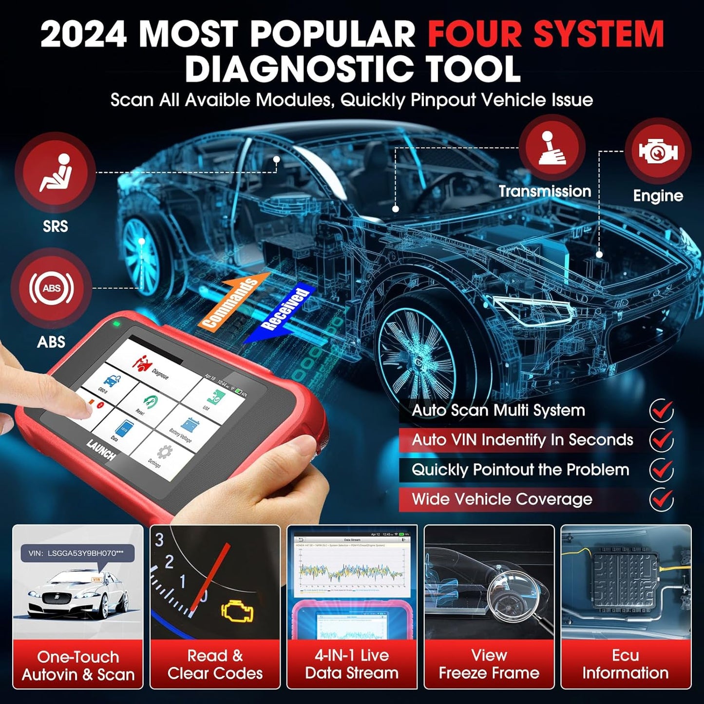 LAUNCH CRP123E: The Best OBDII Scanner for Comprehensive Car Diagnostics.