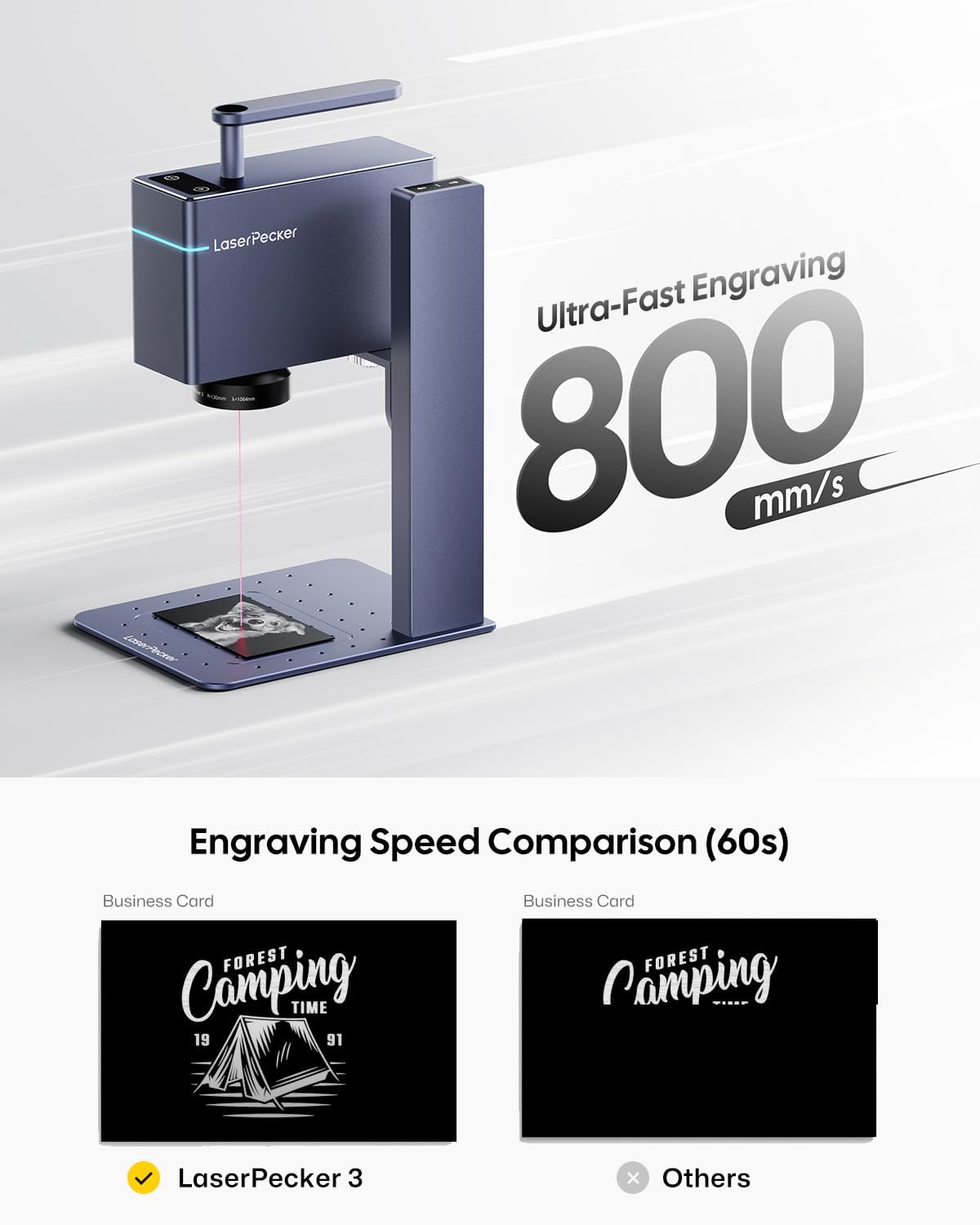 LaserPecker LP3 Infrared Laser Engraver 1064nm – Industrial Metal & Pl ...