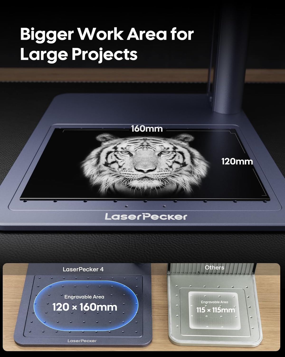 LaserPecker LP4 Dual-Laser Engraver – Best 8K Precision Laser Cutter for Metal, Wood, Jewelry & Acrylic [2025 Edition].