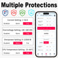 Tongou Smart WiFi Energy Switch, 1P+N, Power Monitor, Recloser & Overload Protection.