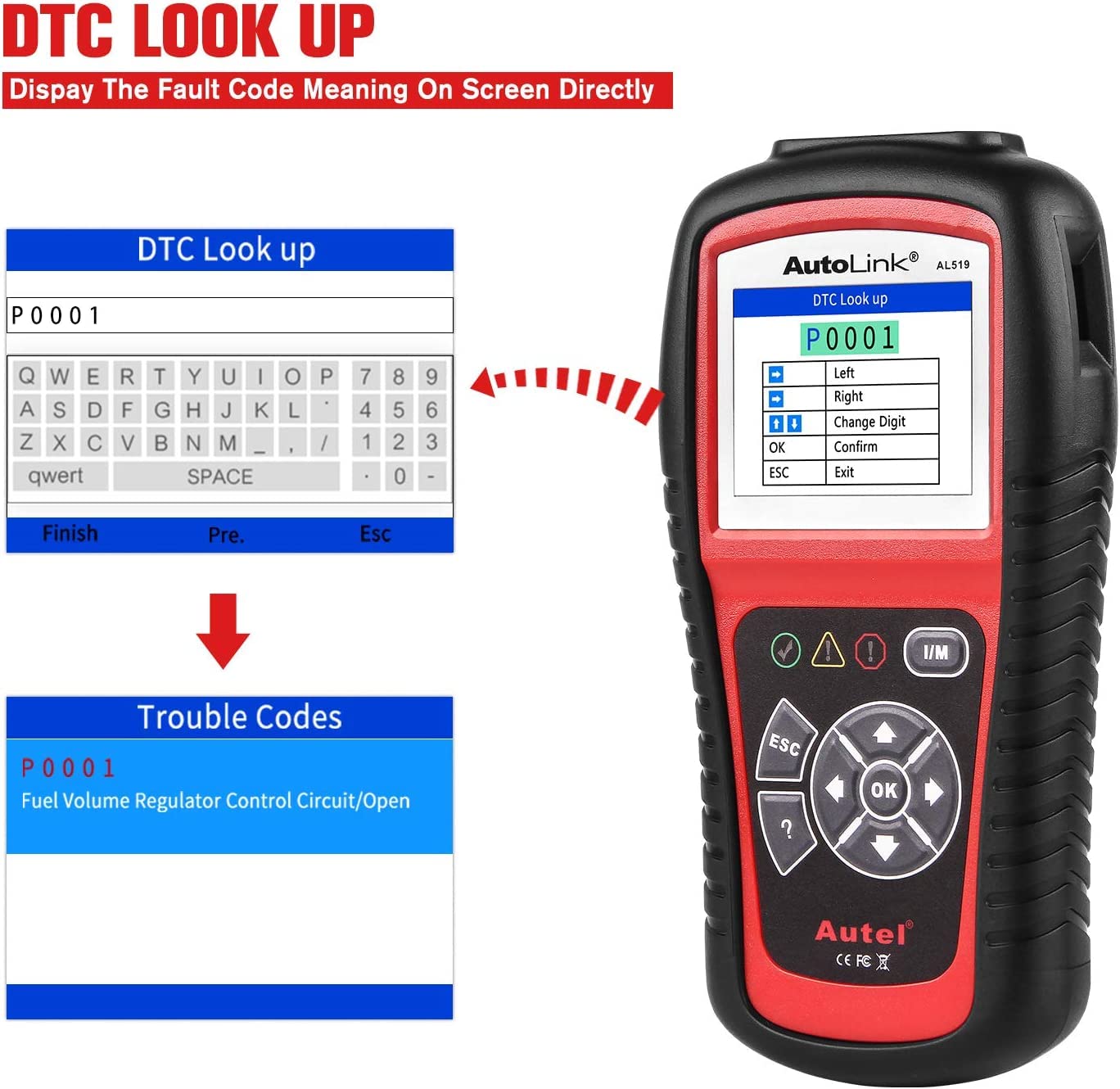 Autel AL519 AutoLink OBD2 Scanner: The Ultimate Car Diagnostic Tool for 2024.