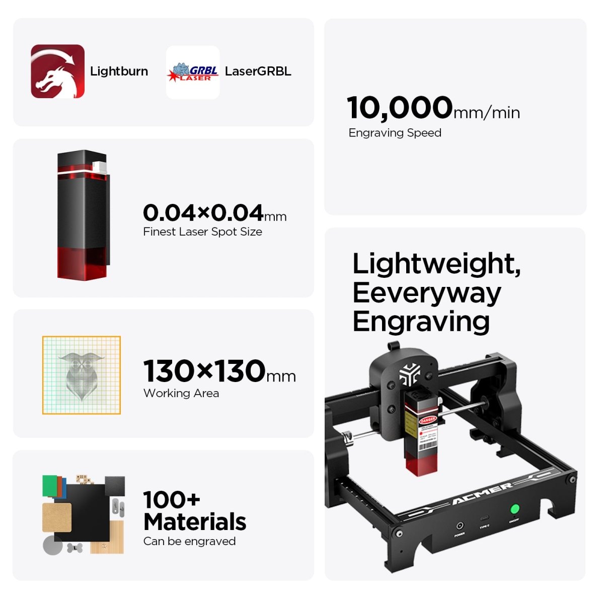 ACMER S1 Laser Engraver 6000mW – High-accuracy wood cutter & engraving machine for DIY, crafts & small business, Engraves wood, acrylic, leather, metal & more.