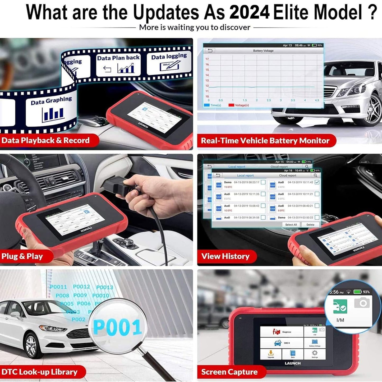 LAUNCH CRP123E: The Best OBDII Scanner for Comprehensive Car Diagnostics.