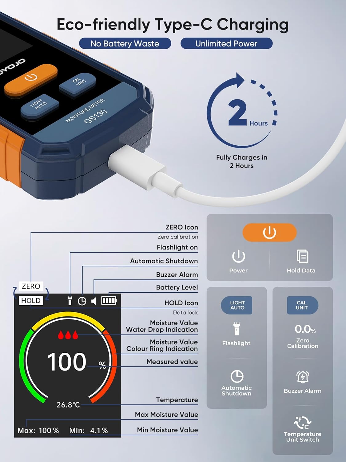GOYOJO GS130 Pinless Moisture Meter for Wood, Drywall & Concrete | Non-Invasive Digital Water Leak Detector | USB-C Rechargeable Humidity Tester with Flashlight & LCD Display