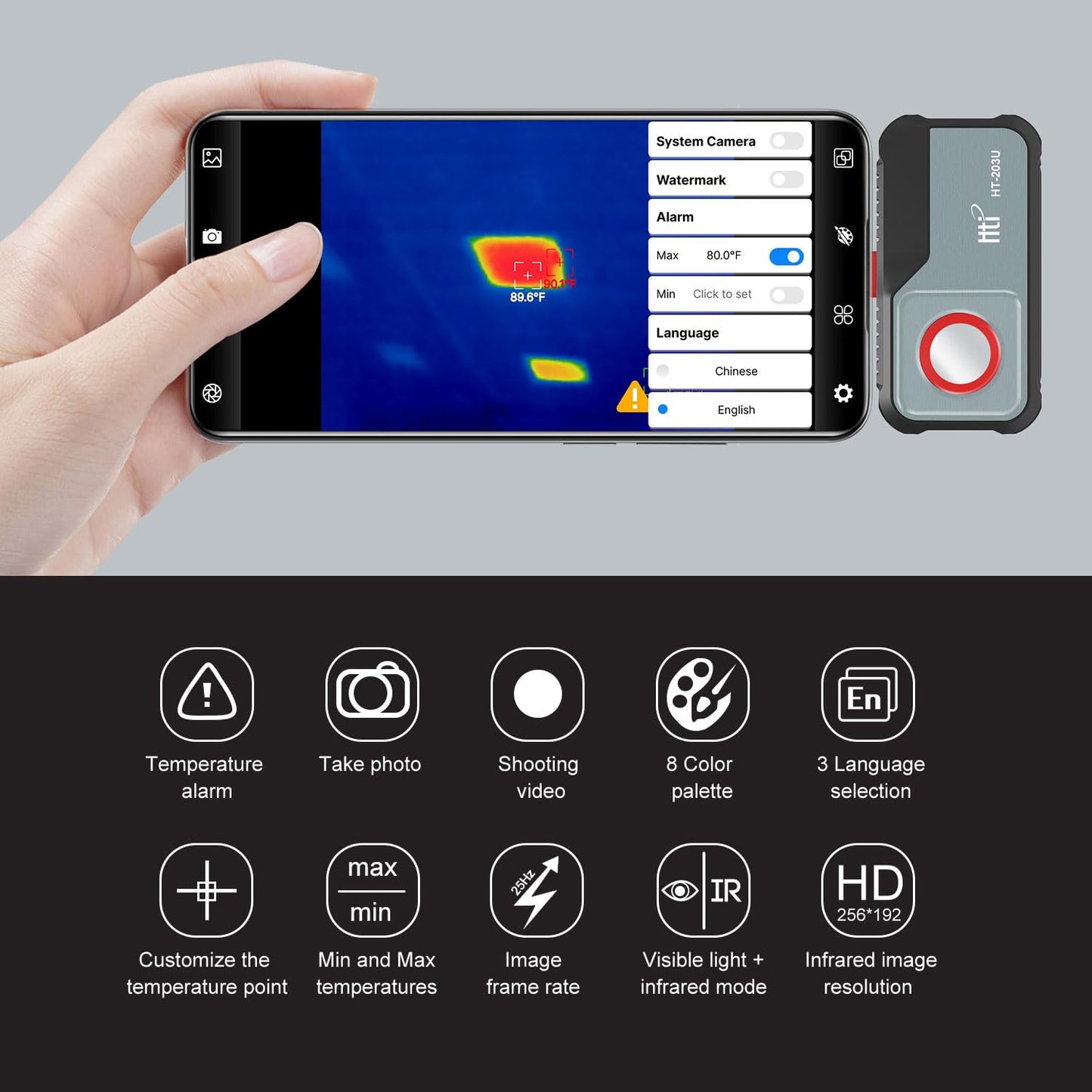 Hti HT-203U Thermal Camera for Android | 256x192 IR Resolution (512x384 Super Res) | 50Hz High Frame Rate Professional Infrared Imager for HVAC, Electrical & Building Inspection