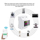 HIVAGI AT4PW 100A Tuya WiFi Smart Switch | DIN Rail Energy Meter with Remote Control & LCD Display