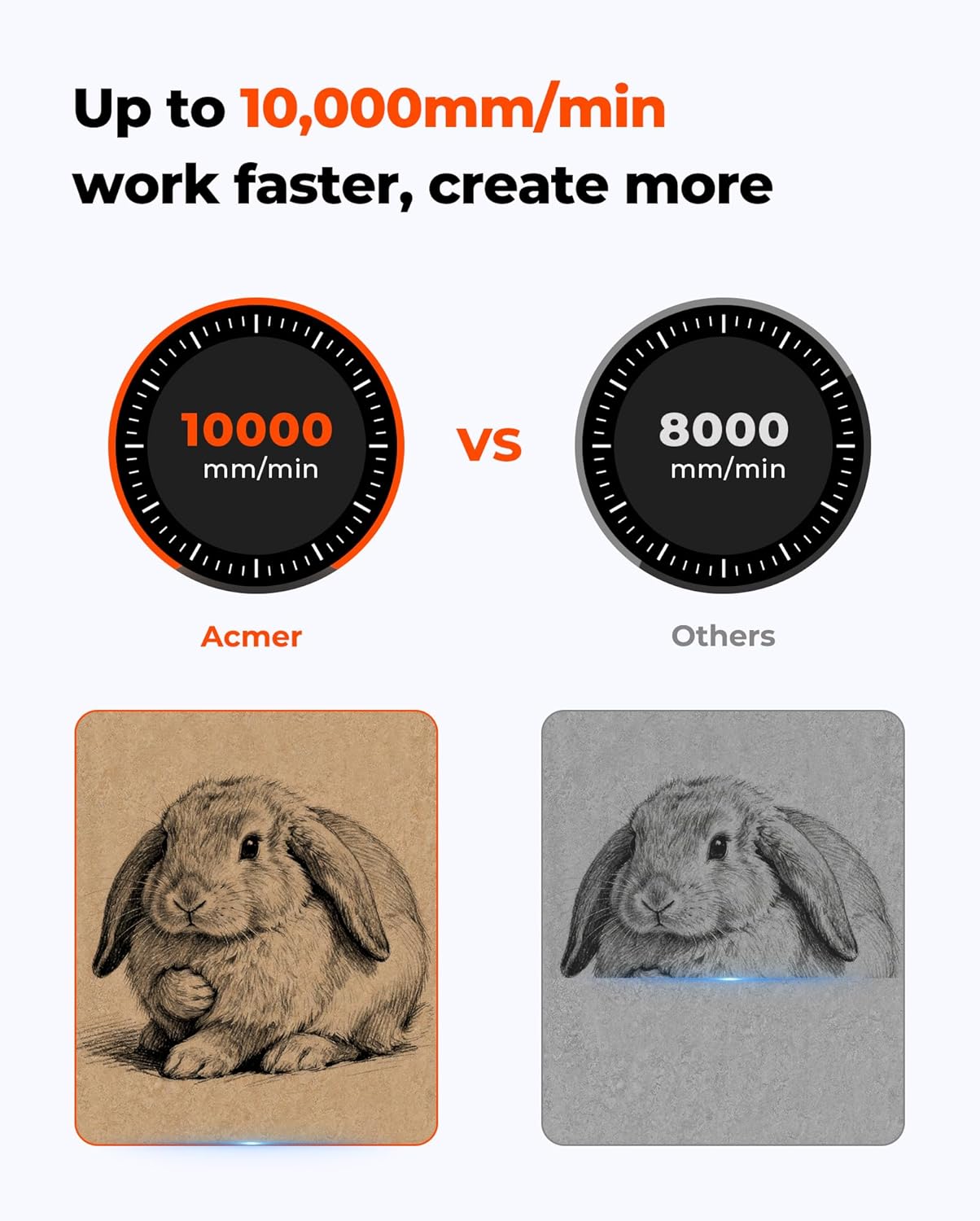 ACMER S1 Laser Engraver 6000mW – High-accuracy wood cutter & engraving machine for DIY, crafts & small business, Engraves wood, acrylic, leather, metal & more.