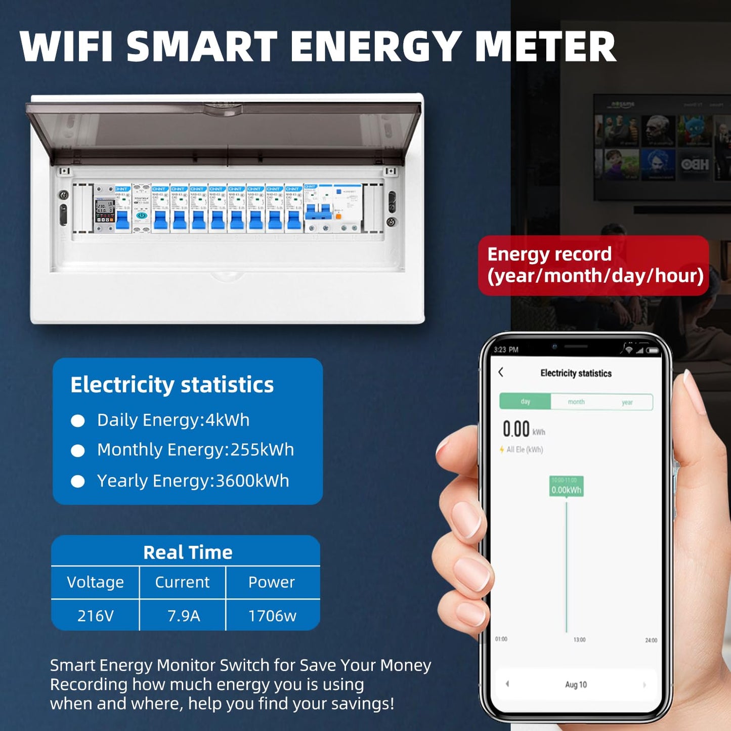 Taxnele Tuya WiFi Smart Circuit Breaker 63A 230V | Energy Meter, Voltmeter, Ammeter | Smart Life & Alexa Compatible