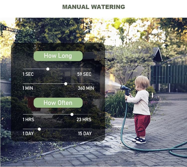 Best Automatic Garden Irrigation Timer with LCD Backlight | 3-Zone Digital Water Controller.