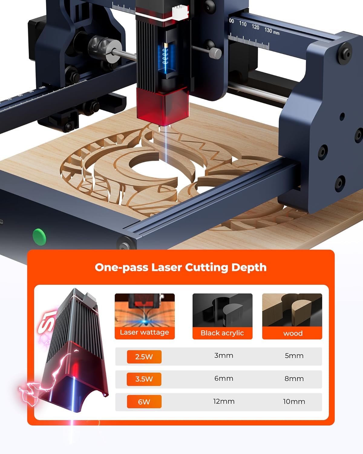 ACMER S1 Laser Engraver 6000mW – High-accuracy wood cutter & engraving machine for DIY, crafts & small business, Engraves wood, acrylic, leather, metal & more.