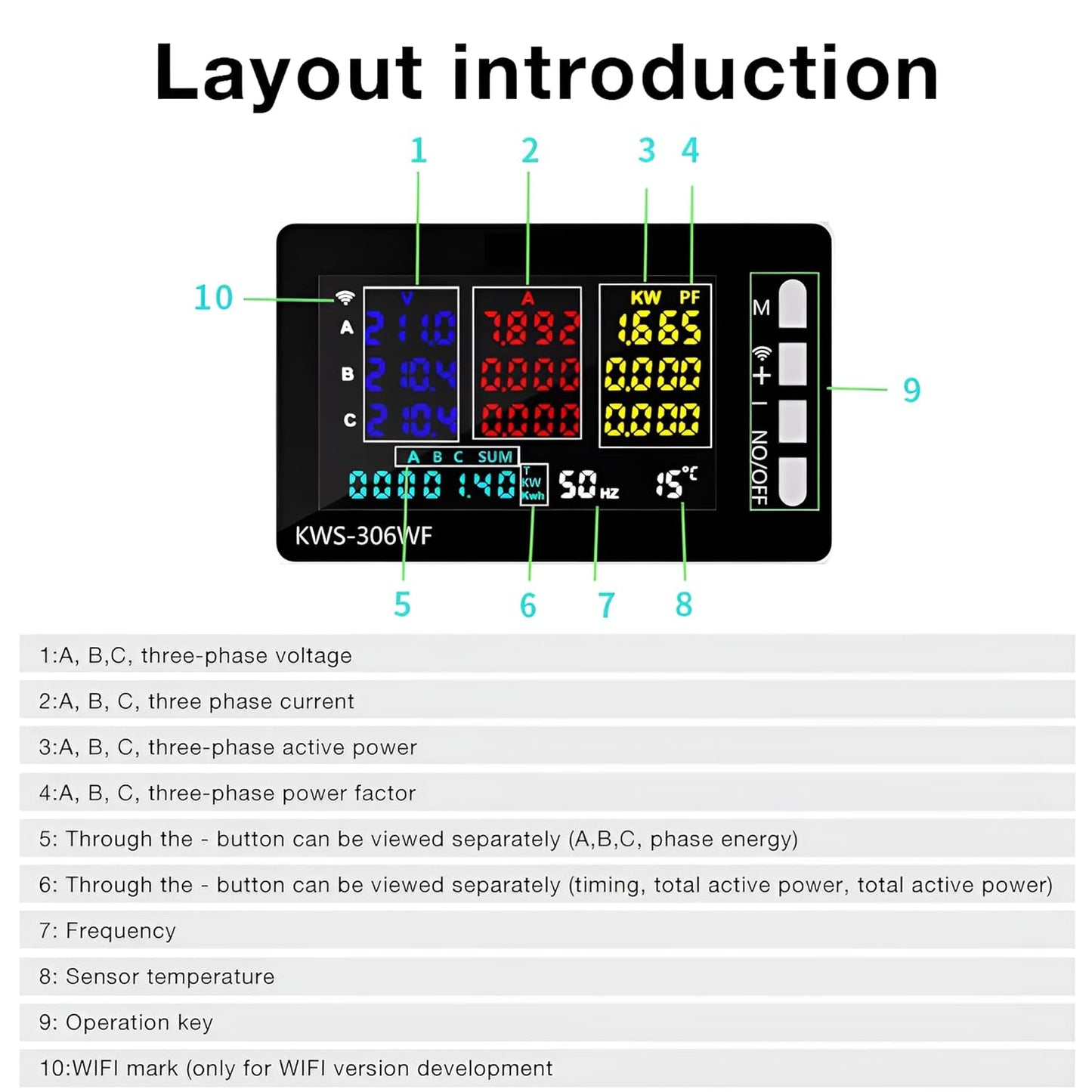 Taxnele 80A 3-Phase WiFi Smart Energy Meter & Circuit Breaker | Tuya Smart Life DIN Rail Voltage, Current & Surge Protection Relay (KWS-306WF).