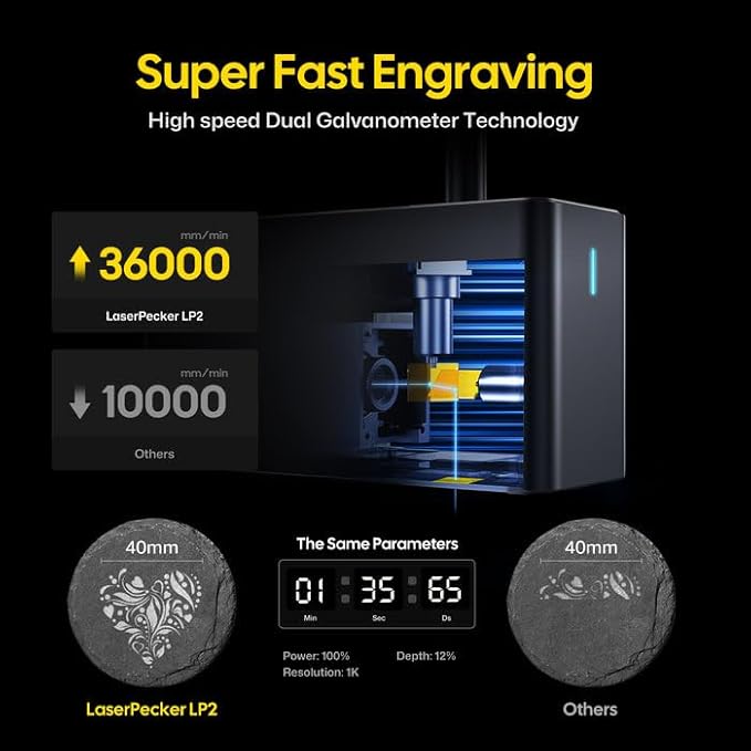 LaserPecker LP2 Laser Engraver – Ultra-Fast Handheld Engraving Machine with 360° Rotary Axis, Galvo Tech, 0.05mm Precision for Wood, Leather, Metal.