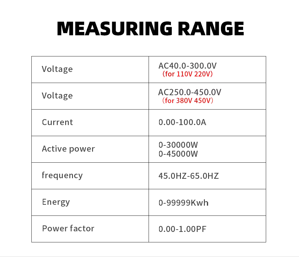 HIVAGI® Single Phase Energy Meter 100A 6-in-1 Power Monitor with LCD Display – AC 40-300V Voltage Current Frequency Active Power Consumption Meter for Home & Industrial Use