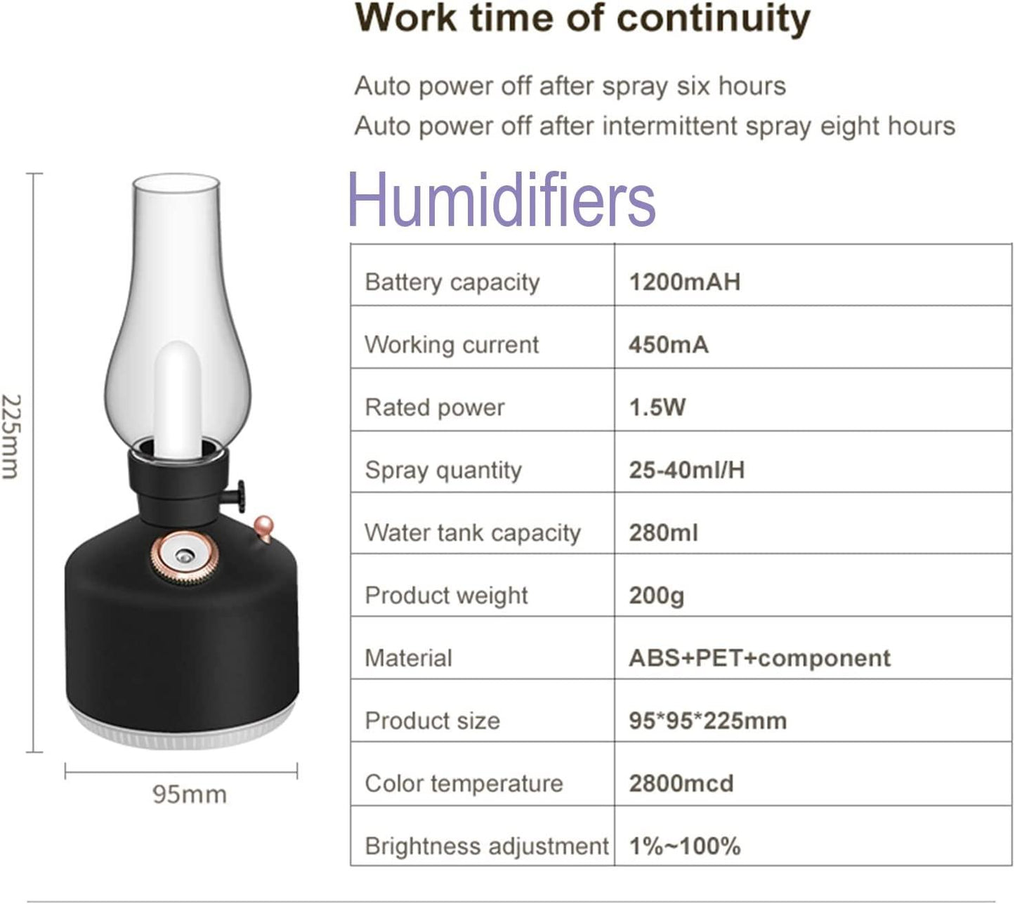 Retro Mist Humidifiers with Warm Light Quiet Vaporizers, Moisturizing Skin (Black). - HIVAGI®